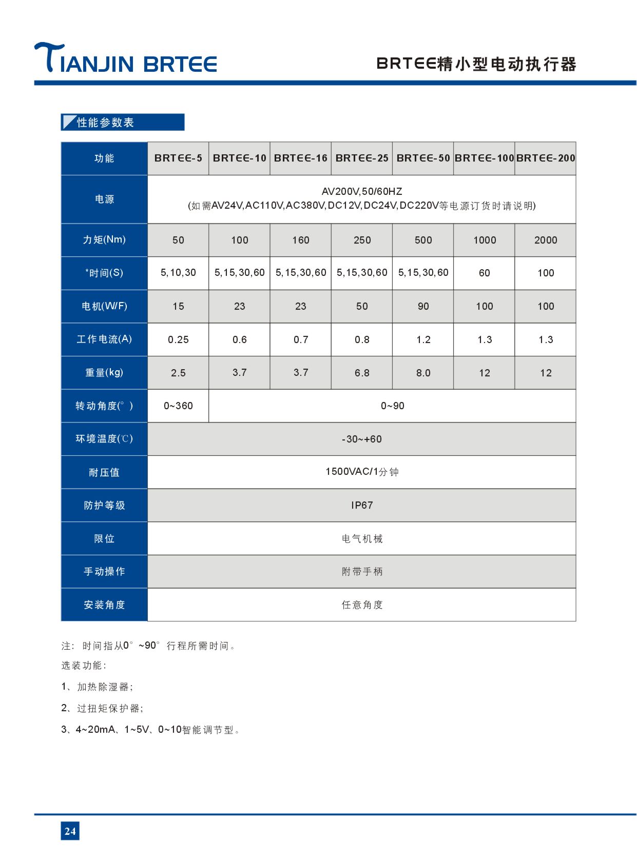 29.jpg 29.jpg